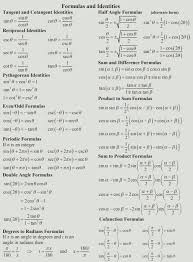 Trigonometric Formulas And Identities Mathematcs Math Formulas Maths Formulas List Math Notes