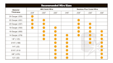 0.030 vs 0.035 Flux Core Wire - Which One Should You Use?