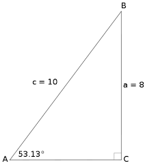 In your previous study of geometry you may have used right triangles to solve problems involving distances, using the pythagorean theorem. High School Trigonometry Applications Of Right Triangle Trigonometry Wikibooks Open Books For An Open World