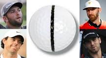 Image result for how to use golf ball alignment tool