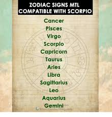 Your compatibility clicks and clashes. Zodiac Signs Mtl Compatible With Scorpio Cancer Pisces Virgo Scorpio Capricorn Taurus Aries Libra Sagittarius Leo Aquarius Gemini Httpszodiacthingcom Aquarius Meme On Me Me