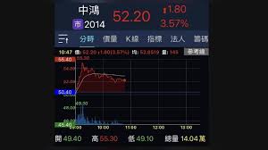 Он жил в китае, в эпоху династии цин. Pyhelub4gsi4dm