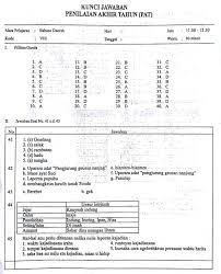 Check spelling or type a new query. Latihan Soal Pat Bahasa Sunda Kelas 8 Smp Mts Kurikulum 2013 Raja Soal