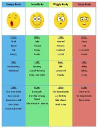 They can help children understand how they are feeling and to choose strategies to help them cope based on the colored zone. Self Regulation Visuals Worksheets Teaching Resources Tpt
