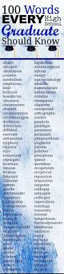 100 Words Every High School Graduate Should Know Words 100 Words High School Students