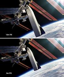 Melamar pekerjaan ketika melamar pekerjaan di iss, cara terbaik adalah menghubungi call center 24 jam iss indonesia telp. Lex Delderfield Di Twitter Following Elonmusk S Tweets I Decided To Do Another Size Comparison He Mentioned A Future Gen Rocket Which Could Be 18m In Diameter Double The Current 9m Starship Sh