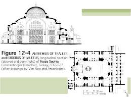 Hagia Sophia Floor Plan Labeled 722 X 542 58 Kb Jpeg Hagia Sophia L Ef11c57b26e9b948 Jpg 722 542 Hagia Sophia How To Plan Floor Plans