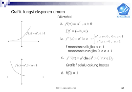 Fungsi logaritma merupakan invers fungsi eksponen. 8 Fungsi Transenden Ma1114 Kalkulu I Ppt Download