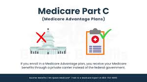 Image result for Medicare