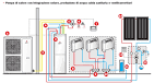 Le pompe di calore di ultima generazione: prodotti - t