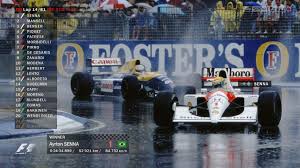 Ryan blaney's talladega win last june featured blocks and contact with erik jones. In Memory Of The Current Outgoing Tv Graphics 15 17 Here They Are Overlaid On A Classic Race Formula1