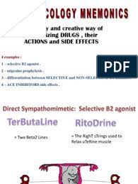 50 Pharmacology Mnemonics Chemotherapy Medical Treatments In 2021 Pharmacology Mnemonics Mnemonics Medical Mnemonics