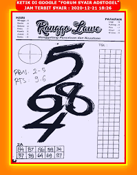 1 New Message Kode Syair Hongkong 21 Desember 2020 Forum Syair Togel Hongkong Singapura Sydney