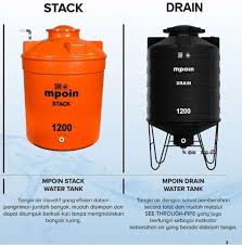 Mpoin drain adalah tangki air bebas kuras dengan total flush dan pipa transparan pada bagian bawah tangki sehingga mempermudah pengurasan. Tangki Air Tandon Air Toren Sni Mpoin Plus 1200 L Anti Lumut Anti Pecah Garansi 18 Tahun Kitchen Appliances Air Rice Cooker