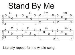 If you want to look through a list of 50 songs (super wide variety mix with classics, pop, modern music.) and some chord charts, i added the link below Easy Fingerstyle Song Tab Stand By Me Guitar Chords Beginner Guitar Songs For Beginners Guitar Tabs Songs