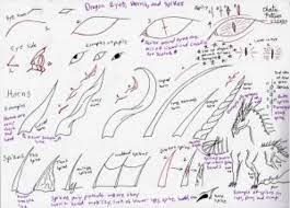 Tutorial How I Draw Dragon Eyes Horns Spikes By Ga Maleven On Deviantart Dragon Eye Drawing Dragon Eye Horns