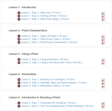 What are the 5 fundamentals of shooting? Nra Online Training Review Basic Pistol Pew Pew Tactical