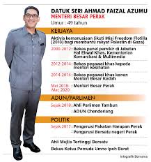 Selamat datang ke pautan pantas jabatan hal ehwal veteran atm (jhev). Jabatan Hal Ehwal Khas Perak