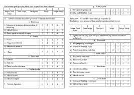 The best project proposal format and sample project proposal for final year undergraduate students in the universities, polytechnic. Research And Final Year Project Industrial Designers
