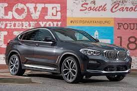 Fiche Technique Bmw X4 M 2020