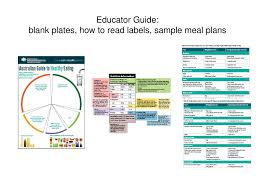 the australian dietary guidelines ppt download