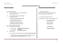 Verfassungsimmanente schranken tv hifi schrank holen sie. Https Www Uni Trier De Fileadmin Fb5 Prof Oef003 Alexandra Seuser Verfassungsrechtliche Rechtfertigung Pdf