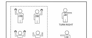 Criminal hands in irons icon outline vector. Apple Car Could Be Able To Detect And Follow Traffic Officers Hand Signals Autoevolution