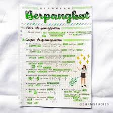 We did not find results for: Bilangan Berpangkat Studygram Pelajaran Matematika Buku Pelajaran Matematika Kelas 7