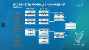 Heres The Draw For The 2019 All Ireland Football