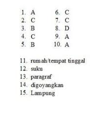 Kunci jawaban tema 1 indahnya kebersamaan. Latihan Soal Tematik Kelas 4 Tema 1 Indahnya Kebersamaan Dan Kunci Jawaban Kumparan Com