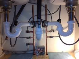 Maybe you would like to learn more about one of these? Important Plumbing Element Movie On The Road Be Inspired By Movies