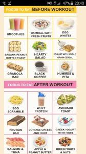 Pin On Motivational Quotes For Losing Weight