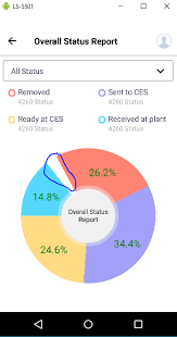 Pie Chart Spaceing Issue Issue 384 Wuxudong React