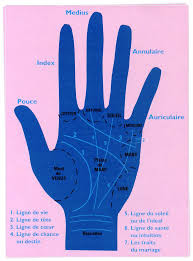 Les lignes de la main se forment bien longtemps avant la naissance, au deuxième mois de grossesse. 0892 22 20 22 Chiromancie