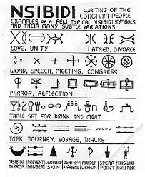 Among them is the ekpe leopard secret. African Symbols African Symbols Writing Systems Symbols And Meanings