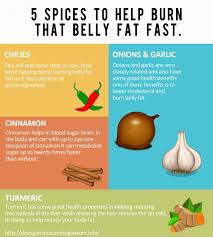 Pin On A Z About Herbal Medicine And Home Remedies