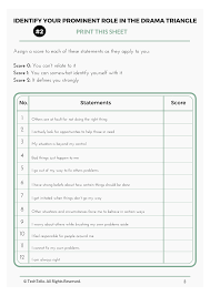 The alcoholic family triangles (.pdf) How To Opt Out Of The Drama Triangle And Take Responsibility Techtello