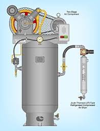 This is a must for anyone using compressed air. Compressed Air Dryer Wikipedia