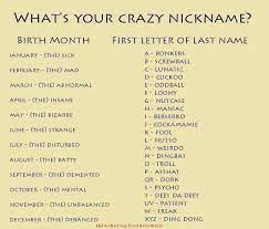 Most Funniest Nicknames
