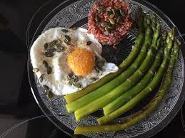 1 Semaine De Menus Printemps Index Glycemique Bas Ig Bas Regime Index Glycemique Bas Index Glycemique Bas Ig Bas