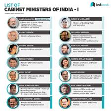 Image Result For Current Cabinet Ministers 2018 India Cabinet Minister Minister Cabinet