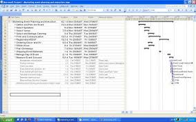 Event Gantt Chart Overview And Example Gantt Chart Event