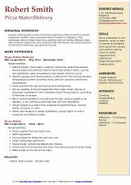 The proposal letter needs to begin with a professional cover letter or executive. Pizza Maker Resume Samples Qwikresume