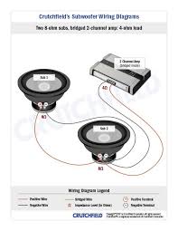 Images Crutchfieldonline Com Ca Learningcenter Car Subwoofer Wiring 2svc 8 Ohm 2ch Jpg Audio De Automoviles Sistema De Audio Audio Coche