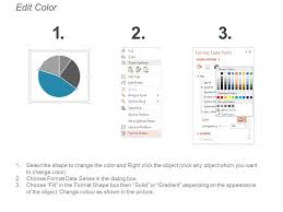 Pie Chart Marketing Ppt Summary Example Introduction