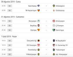 Bu tarihte herhangi bir maç yoktur. Bu Hafta Hangi Maclar Var 2019 2020 Super Lig 3 Hafta Fiksturu Super Lig Puan Durumu