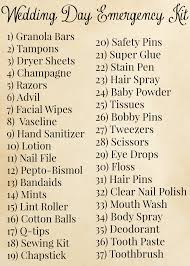 makeup kit list name in hindi