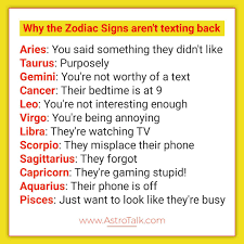 Zodiac Fun Facts Astrology Predictions Astrology Fun Facts
