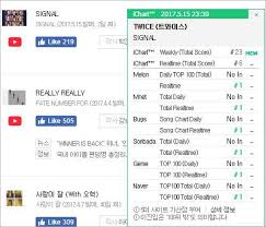 dahyun ﻿trying to let you know sign을 보내 signal 보내 chaeyoung i must let you know sign을 보내 signal 보내. Signal Twice Raih Predikat All Kill Bos Jyp Justru Tuai Hujatan