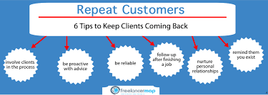 When you've been with a person for a long time, you've built a life with them and a life around them. 6 Tips To Getting Repeat Business As A Freelancer